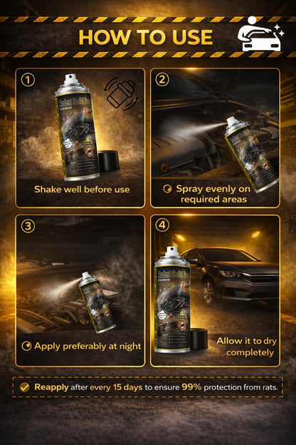 Rat Repellent Spray for Home & Vehicles | Carki Care