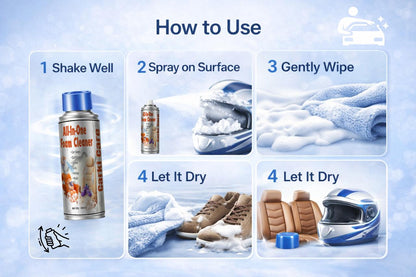 ALL-IN-ONE Foam Cleaner for Car Interior, Seats, Helmet, Shoes | Carki Care