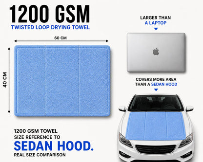 ALL-IN-ONE 1200 GSM Heavy Duty Drying Towel for Car, Kitchen, Bike & Home uses | Carki Care
